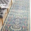 Eclectic General Navy Runner Rug -Sydney Rugs Online BLN 209 NAVY RU
