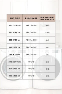 Vivify Tyler Multi Washable Rug -Sydney Rugs Online REV TYLER MUL 9 7712396c d4c9 4134 9274 feeacef33879